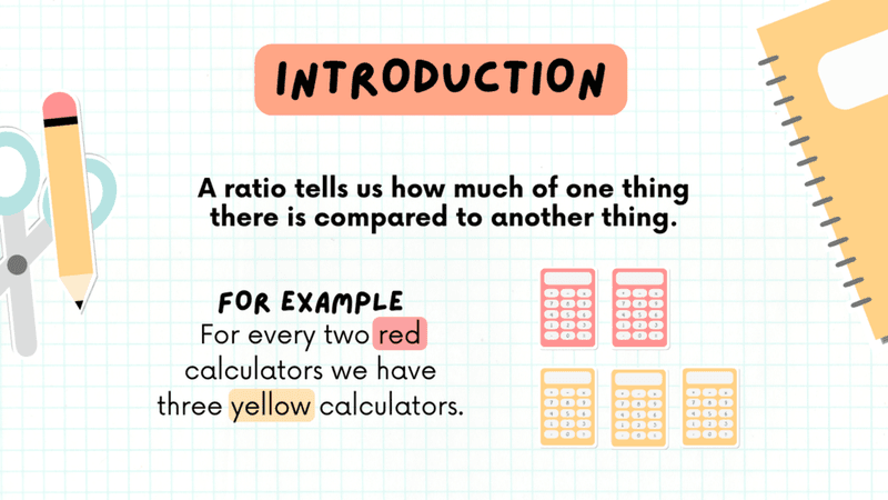 Slide 3: Equivalent ratios — multiplying both sides by the same number